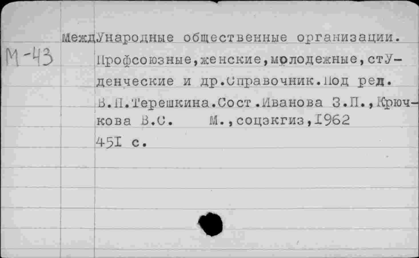 ﻿Международные общественные организации.
■
Профсоюзные,же некие,молодежные,студенческие и др.Справочник.Под ред.
В. 11. Терешкина. Со ст .Иванова З.П., Хрюч кова В.С. ГЛ., соцэкгиз,1962 451 с.